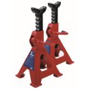 BGS technic Unterstellböcke | Traglast 2000 kg /...