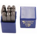 BGS technic Einschlagzahlen | 2,5 mm