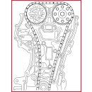KS-TOOLS Motoreinstell-Werkzeug-Satz für GM / Isuzu / Opel / Saab, 36-tlg.