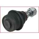 KS-TOOLS Traggelenk-Satz, 4-tlg., Mercedes