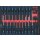 KS-TOOLS SCS Universal-Werkzeug-Satz, 24-tlg. in 1/1 Systemeinlage