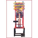 KS-TOOLS Unterstellbock für Druckluft-Stand-Federspanner für 500.8800
