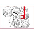 KS-TOOLS Motoreinstell-Werkzeug-Satz für BMW / Mini,...