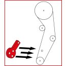 KS-TOOLS Motoreinstell-Werkzeug-Satz für Fiat / Ford, 19-tlg.