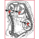 KS-TOOLS Motoreinstell-Werkzeug-Satz für Ford, 11-tlg.