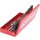 KS-TOOLS HSS Gewindeschneidwerkzeug-Satz, 32-tlg.