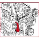 KS-TOOLS Steuerriemen-Spannwerkzeug für Renault