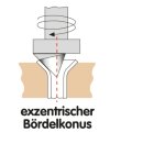 KS-TOOLS Taumelbördel-Satz 1/8"-3/4" + 6-19mm, 6-tlg.