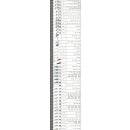 KS-TOOLS 1/4"+3/8"+1/2" CHROMEplus Steckschlüssel-Satz, 195-tlg.