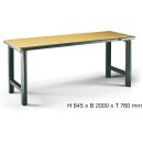 HAZET Werkbank 130-1