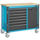 HAZET Fahrbare Werkbank 179NW-7 | Schubladen flach: 6?X...