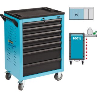 HAZET Werkstattwagen Assistent 178N-7 | Schubladen flach: 5?X 80 X 527 X 348 mm | Schubladen hoch: 2?X 165 X 527 X 348 mm