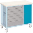 HAZET Tür 177W-21