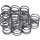 HAZET Feder-Satz 9013SPC-05/10