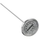 Vigor THERMOMETER