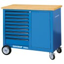 Gedore Rollwerkbank Mit 9 Schubladen
