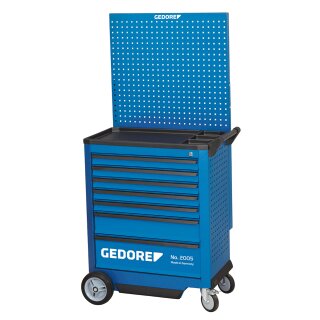 Gedore Rückwandtafel
