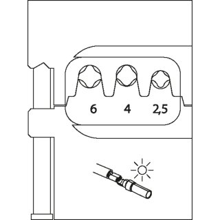 Gedore Modul-Einsatz für Solarlok