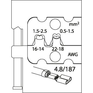 Gedore Modul-Einsatz für Flachsteckhülsen 4,8