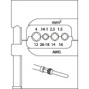 Gedore Modul-Einsatz für schwere Steckverbinder 1,5-4mm