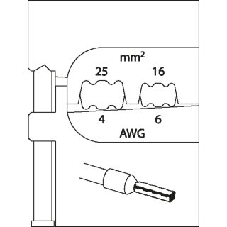 Gedore Modul-Einsatz für Aderendhülsen 16/25mm
