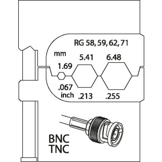 Gedore Modul-Einsatz für Koax-Verbinder RG 58/59/62/71