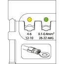 Gedore Modul-Einsatz für isolierte Kabelschuhe...