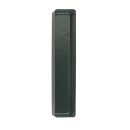 Gedore Distanzmodul leer, 157x30x42 mm