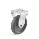 Torwegge ROLLENSET Ø 100mm Tragfähigkeit 195 kg