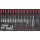 Sonic Equipment Werkstattwagen S12 gefüllt 485-tlg. Next