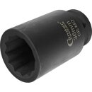 Condor Einsatz für Antriebswellen, 3/4", CrMo,...